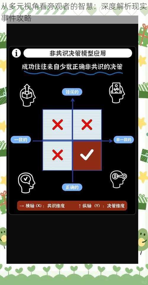 从多元视角看旁观者的智慧：深度解析现实事件攻略