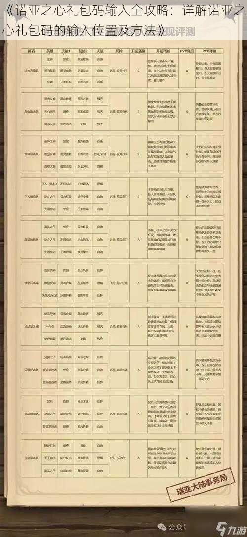 《诺亚之心礼包码输入全攻略：详解诺亚之心礼包码的输入位置及方法》