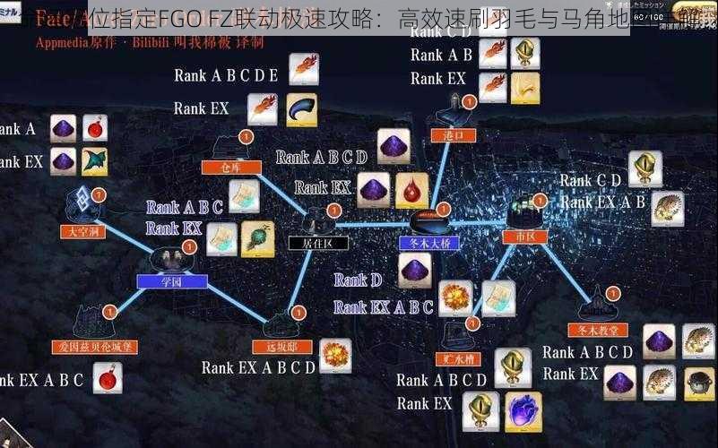 命运冠位指定FGO FZ联动极速攻略：高效速刷羽毛与马角地图详解