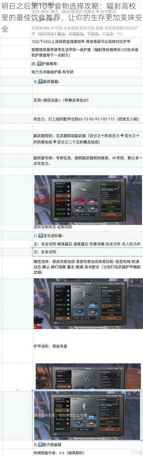 明日之后第10季食物选择攻略：辐射高校里的最佳饮食推荐，让你的生存更加美味安全
