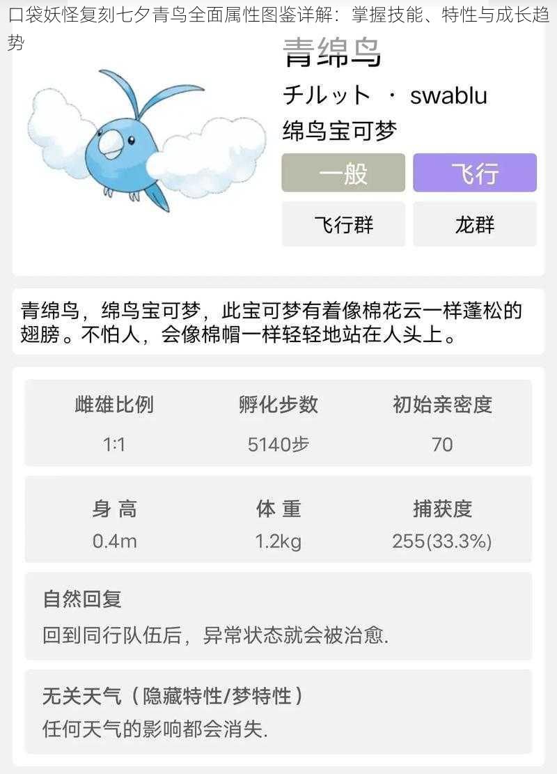 口袋妖怪复刻七夕青鸟全面属性图鉴详解：掌握技能、特性与成长趋势
