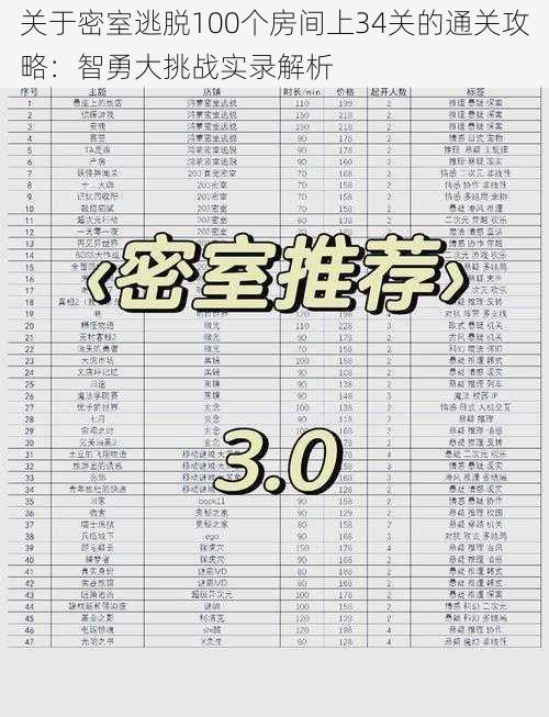 关于密室逃脱100个房间上34关的通关攻略：智勇大挑战实录解析