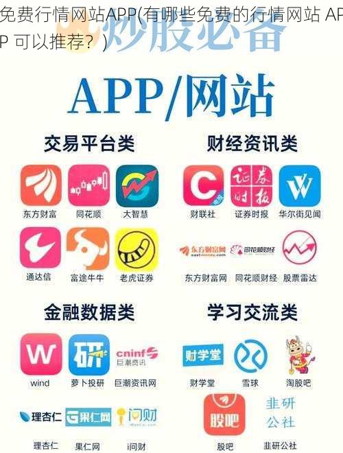 免费行情网站APP(有哪些免费的行情网站 APP 可以推荐？)