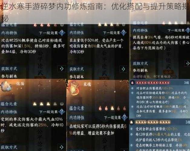 逆水寒手游碎梦内功修炼指南：优化搭配与提升策略揭秘