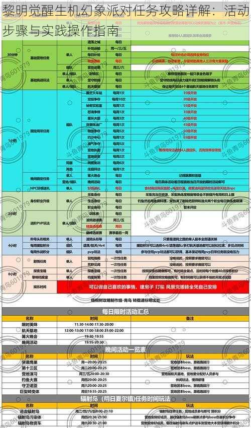 黎明觉醒生机幻象派对任务攻略详解：活动步骤与实践操作指南