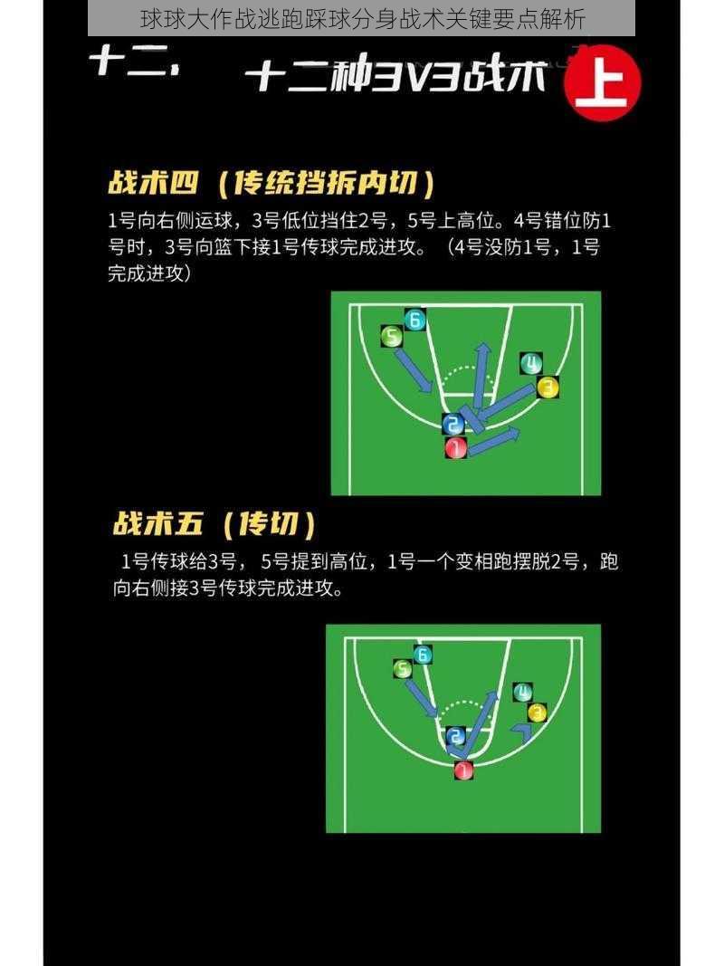 球球大作战逃跑踩球分身战术关键要点解析