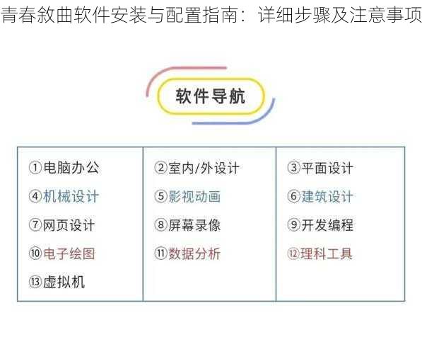 青春敘曲软件安装与配置指南：详细步骤及注意事项