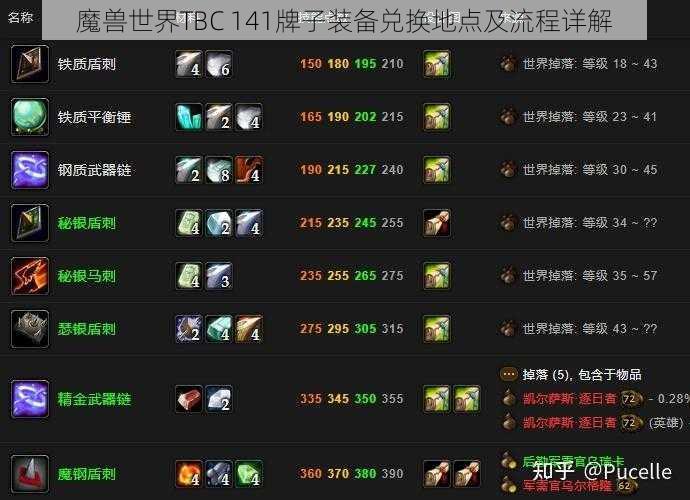 魔兽世界TBC 141牌子装备兑换地点及流程详解