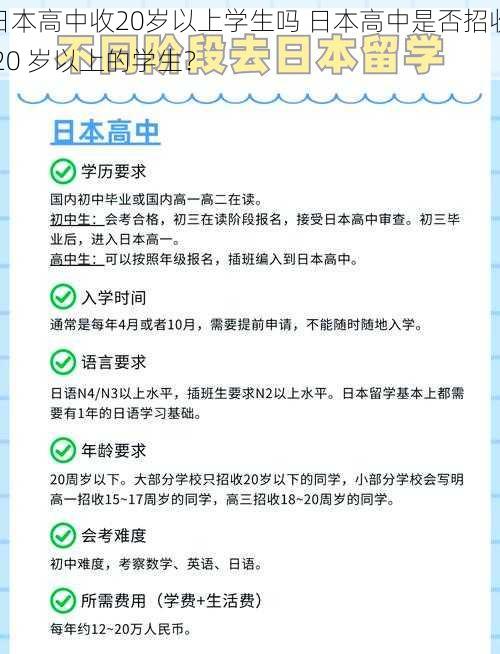 日本高中收20岁以上学生吗 日本高中是否招收 20 岁以上的学生？