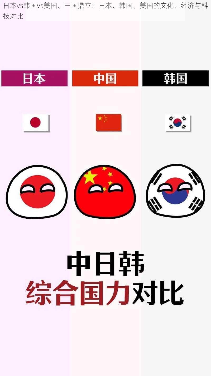 日本vs韩国vs美国、三国鼎立：日本、韩国、美国的文化、经济与科技对比