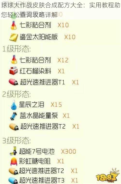 球球大作战皮肤合成配方大全：实用教程助您轻松查询攻略详解