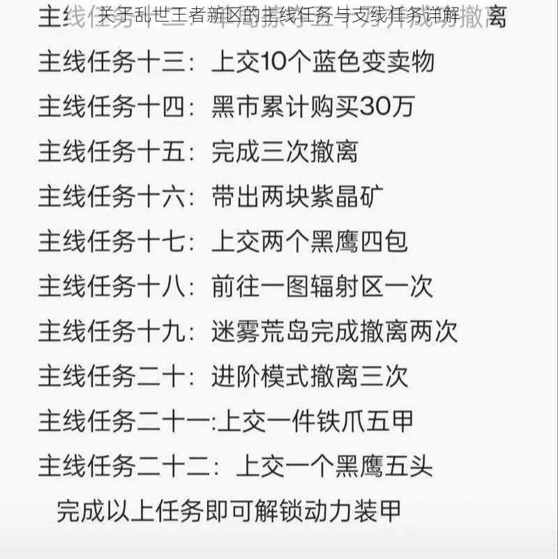 关于乱世王者新区的主线任务与支线任务详解