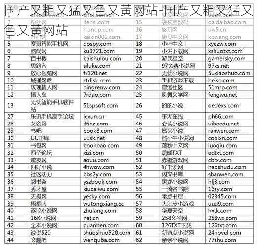 国产又粗又猛又色又黃网站-国产又粗又猛又色又黃网站