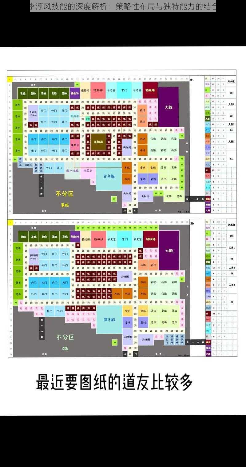 道天录李淳风技能的深度解析：策略性布局与独特能力的结合之精髓