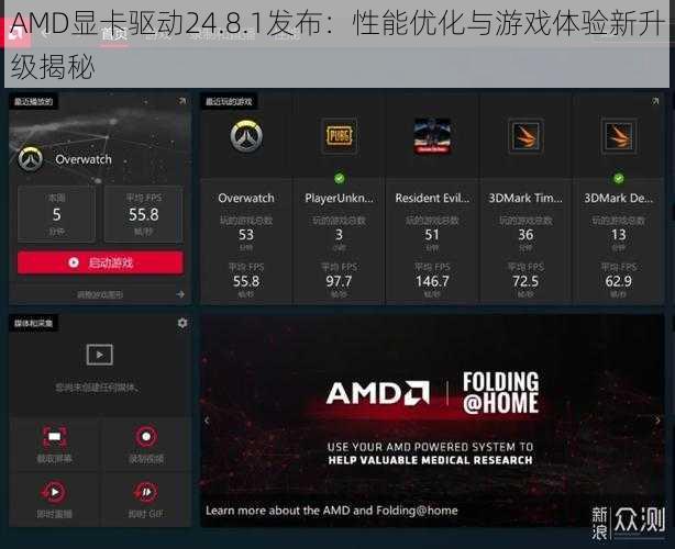 AMD显卡驱动24.8.1发布：性能优化与游戏体验新升级揭秘