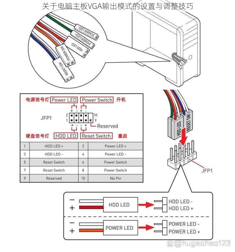 关于电脑主板VGA输出模式的设置与调整技巧