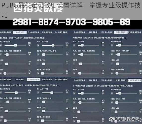 PUBG最稳定灵敏度设置详解：掌握专业级操作技巧