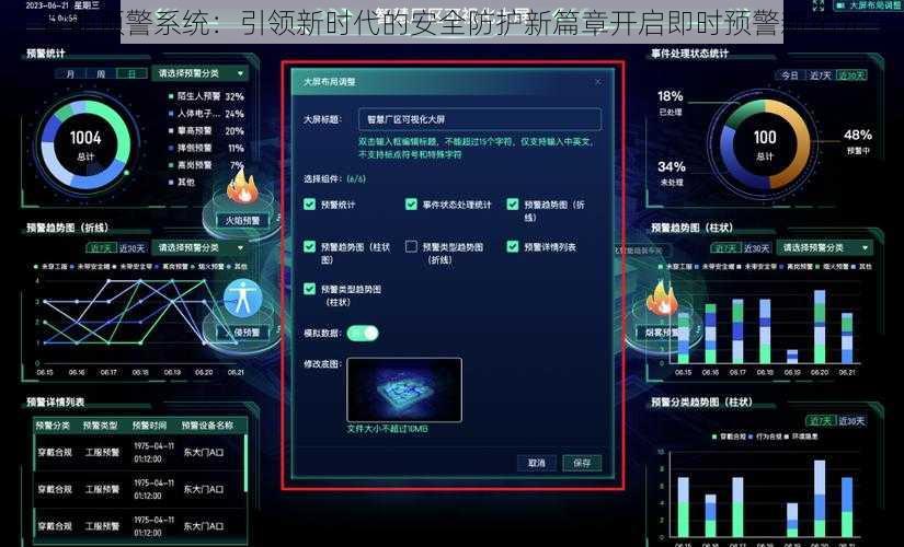 智能预警系统：引领新时代的安全防护新篇章开启即时预警新纪元