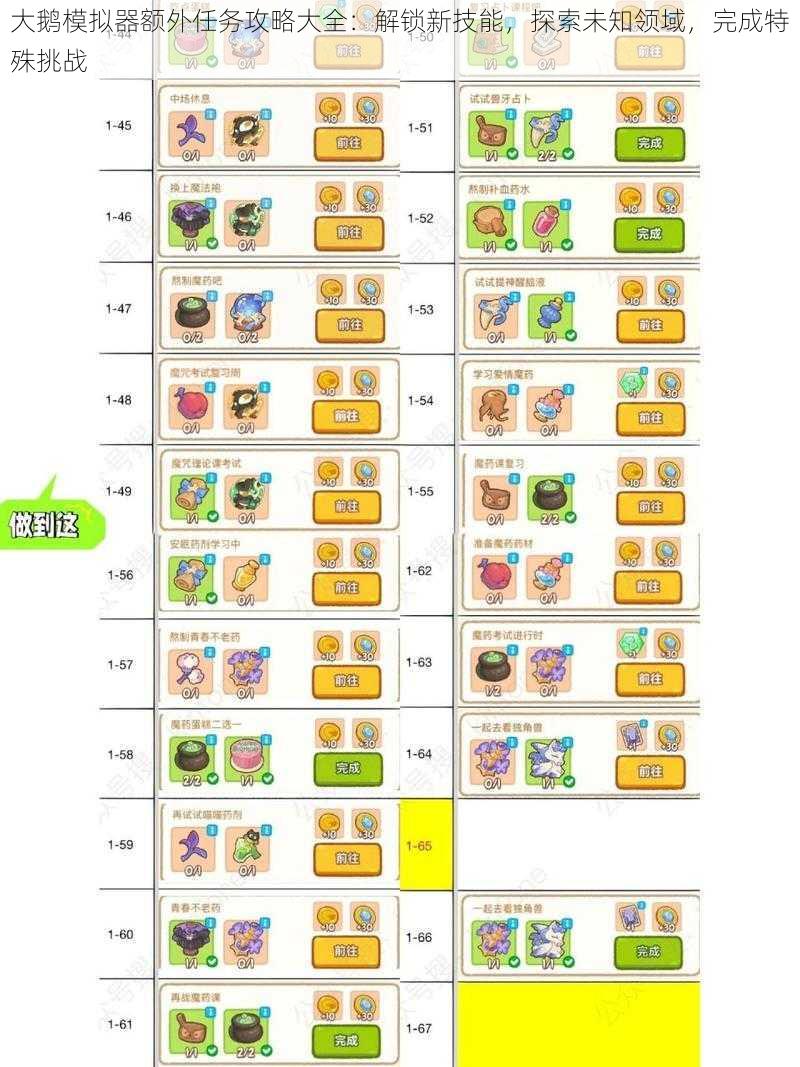 大鹅模拟器额外任务攻略大全：解锁新技能，探索未知领域，完成特殊挑战