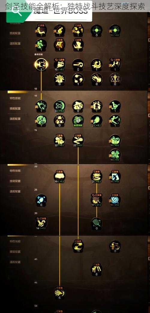 剑圣技能全解析：独特战斗技艺深度探索