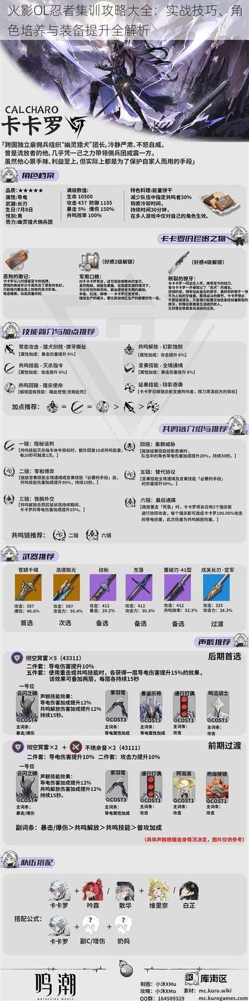 火影OL忍者集训攻略大全：实战技巧、角色培养与装备提升全解析