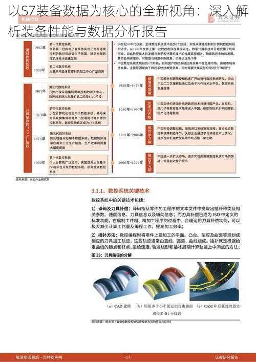 以S7装备数据为核心的全新视角：深入解析装备性能与数据分析报告