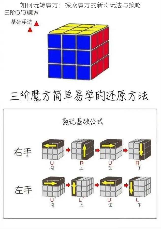 如何玩转魔方：探索魔方的新奇玩法与策略