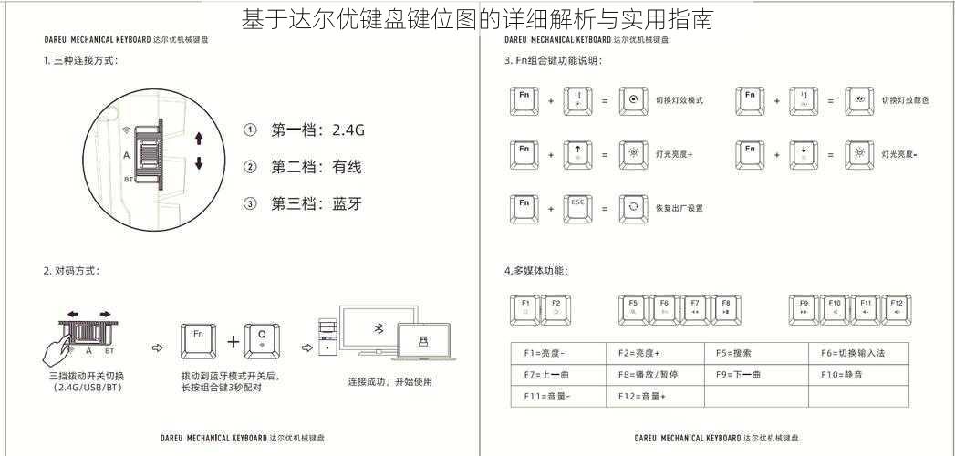 基于达尔优键盘键位图的详细解析与实用指南