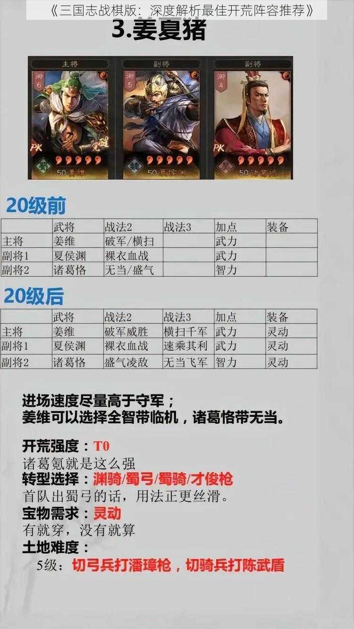 《三国志战棋版：深度解析最佳开荒阵容推荐》