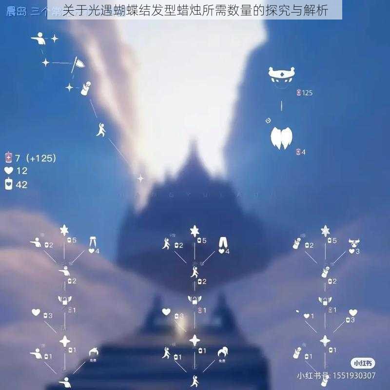 关于光遇蝴蝶结发型蜡烛所需数量的探究与解析