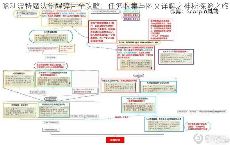 哈利波特魔法觉醒碎片全攻略：任务收集与图文详解之神秘探险之旅