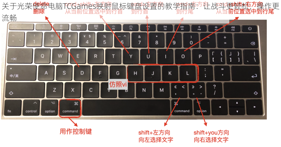 关于光荣使命电脑TCGames映射鼠标键盘设置的教学指南：让战斗更轻松，操作更流畅