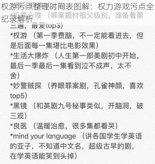 权游污点整理时间表图解：权力游戏污点全纪录解析