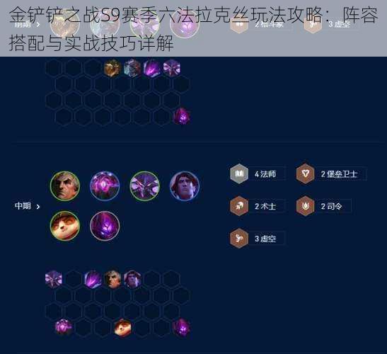 金铲铲之战S9赛季六法拉克丝玩法攻略：阵容搭配与实战技巧详解