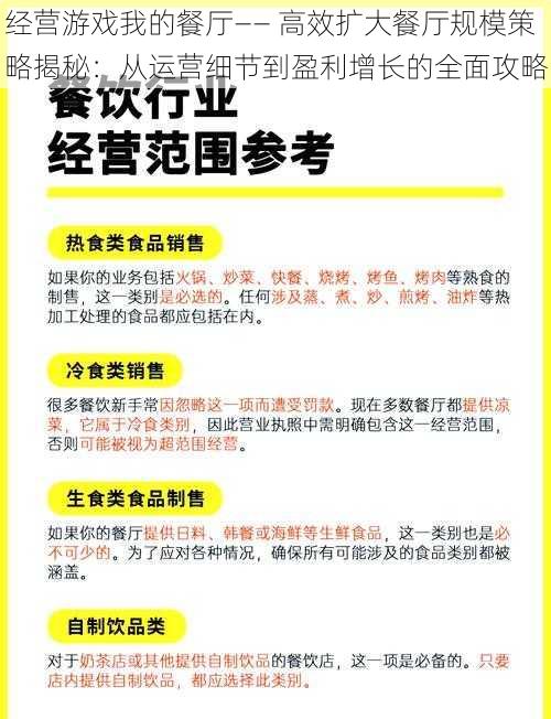 经营游戏我的餐厅—— 高效扩大餐厅规模策略揭秘：从运营细节到盈利增长的全面攻略