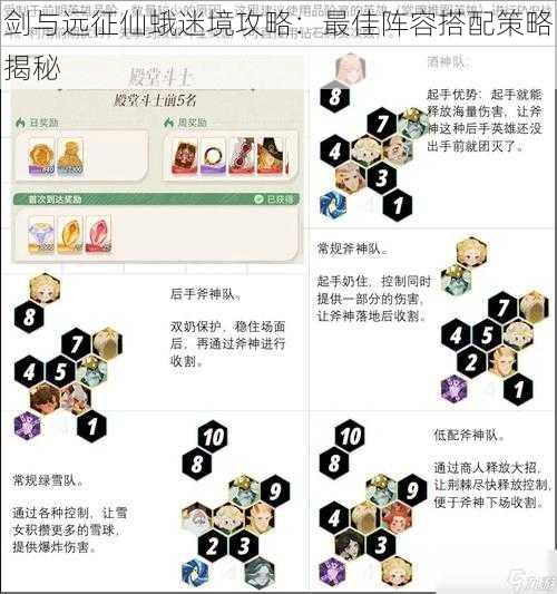 剑与远征仙蛾迷境攻略：最佳阵容搭配策略揭秘