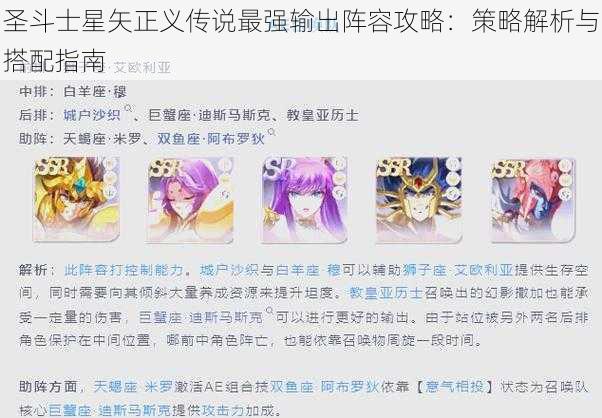 圣斗士星矢正义传说最强输出阵容攻略：策略解析与搭配指南