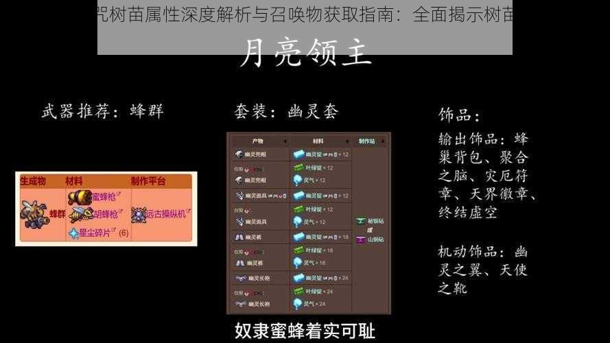 泰拉瑞亚诅咒树苗属性深度解析与召唤物获取指南：全面揭示树苗特性及合成之道