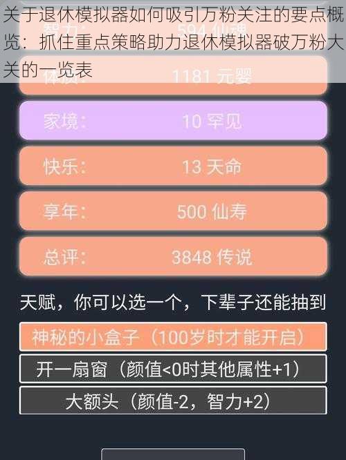 关于退休模拟器如何吸引万粉关注的要点概览：抓住重点策略助力退休模拟器破万粉大关的一览表