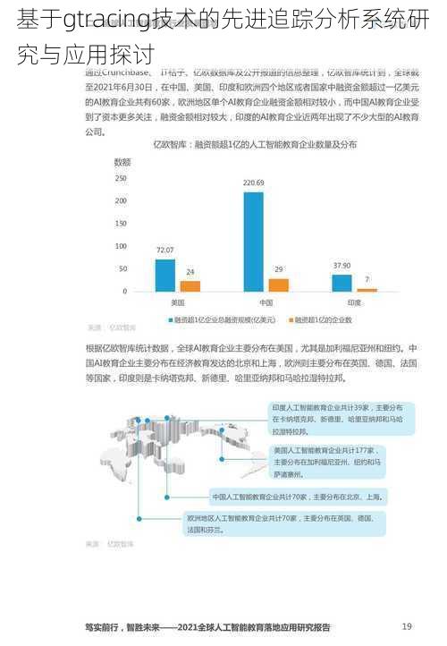 基于gtracing技术的先进追踪分析系统研究与应用探讨