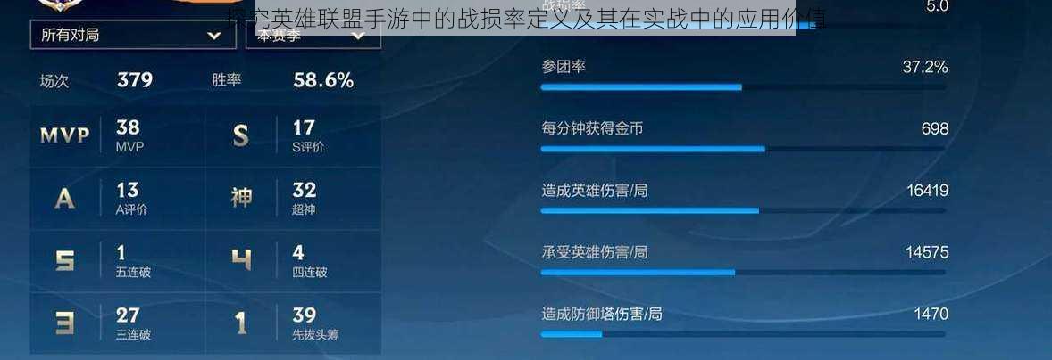 探究英雄联盟手游中的战损率定义及其在实战中的应用价值