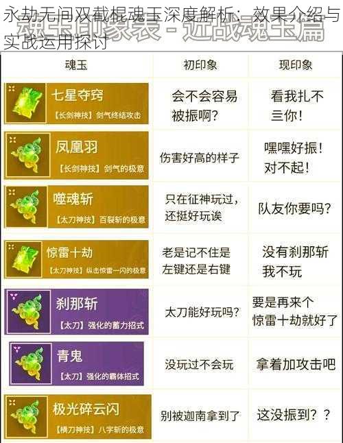 永劫无间双截棍魂玉深度解析：效果介绍与实战运用探讨