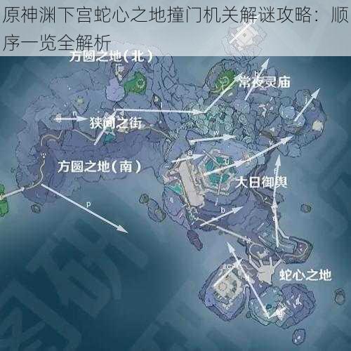 原神渊下宫蛇心之地撞门机关解谜攻略：顺序一览全解析