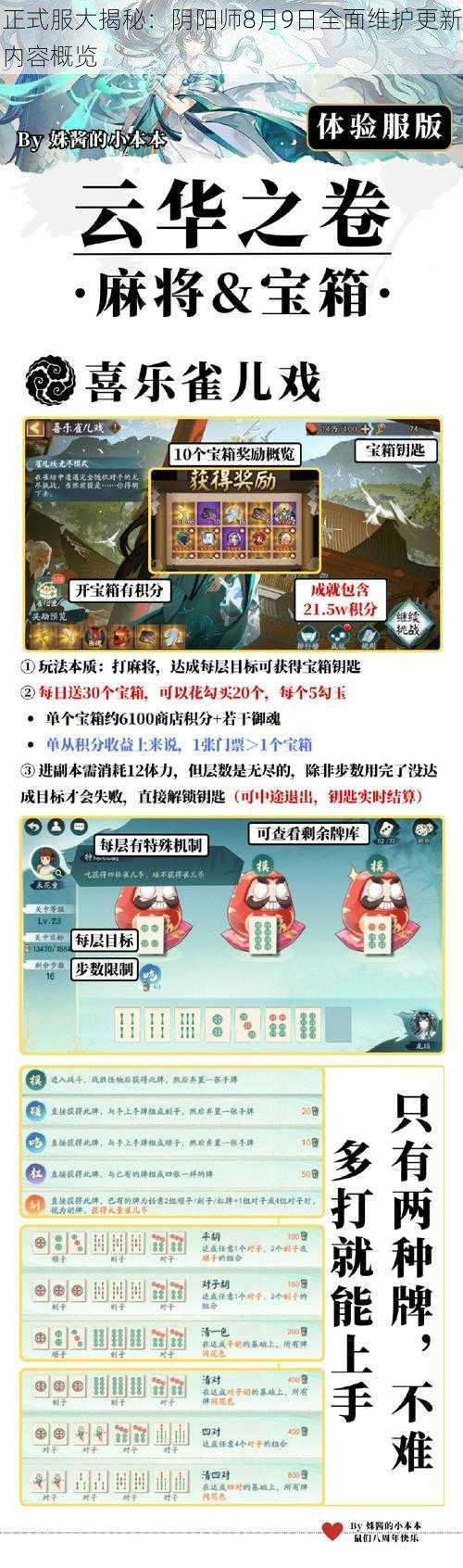 正式服大揭秘：阴阳师8月9日全面维护更新内容概览