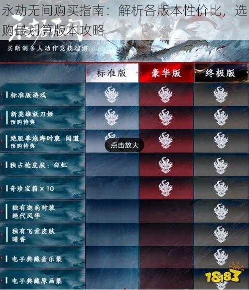 永劫无间购买指南：解析各版本性价比，选购最划算版本攻略